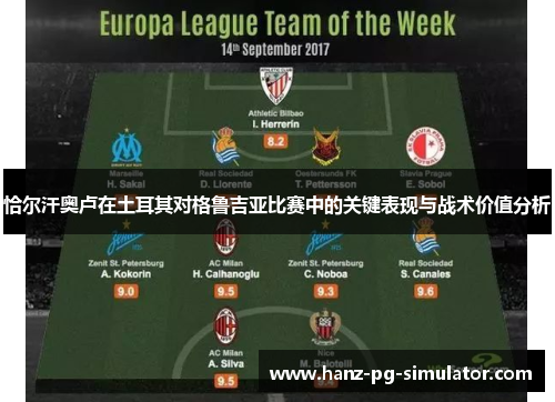 恰尔汗奥卢在土耳其对格鲁吉亚比赛中的关键表现与战术价值分析 恰尔汗奥卢在土耳其对格鲁吉亚比赛中的关键表现与战术价值分析