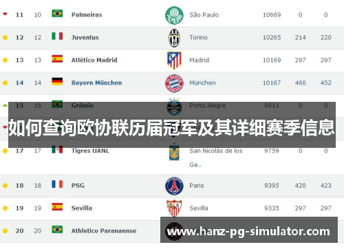 如何查询欧协联历届冠军及其详细赛季信息