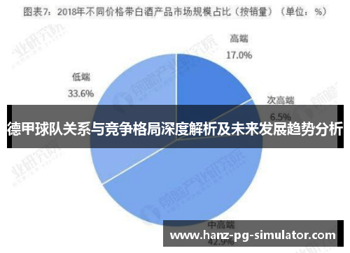 德甲球队关系与竞争格局深度解析及未来发展趋势分析