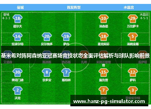 基米希对阵阿森纳亚冠赛场竞技状态全面评估解析与球队影响前景 基米希对阵阿森纳亚冠赛场竞技状态全面评估解析与球队影响前景