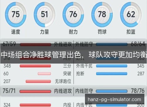 中场组合净胜球管理出色，球队攻守更加均衡